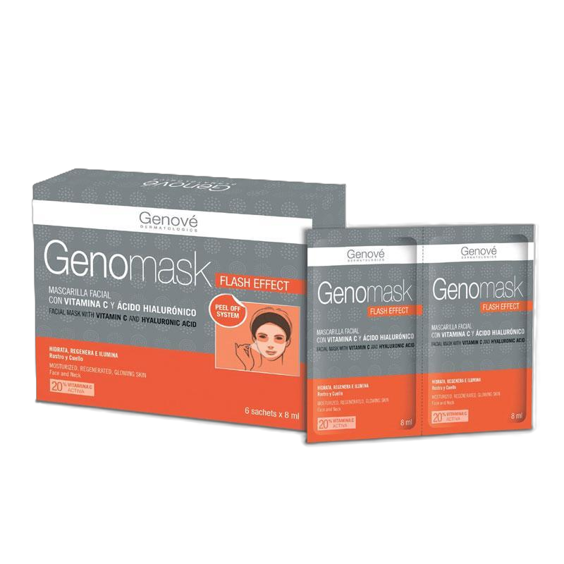Genomask